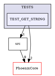 /builds/CTA-LAPP/PHOENIX_LIBS2/PhoenixInkscape/tmp_project/PhoenixFileParser/TESTS/TEST_GET_STRING