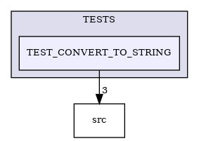 /builds/CTA-LAPP/PHOENIX_LIBS2/PhoenixInkscape/tmp_project/PhoenixCore/TESTS/TEST_CONVERT_TO_STRING