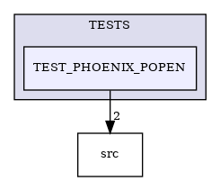 /builds/CTA-LAPP/PHOENIX_LIBS2/PhoenixInkscape/tmp_project/PhoenixCore/TESTS/TEST_PHOENIX_POPEN